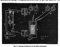 Picture 15 of 15 from Scientific American, Vol. 72, No. 7 (February 1895) (1895), leaf 10