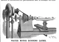 An illustration from Scientific American, Vol. 72, No. 10 (March 1895) (1895)