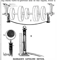 Picture 3 of 14 from Scientific American, Vol. 72, No. 10 (March 1895) (1895), leaf 3