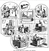 An illustration from Scientific American, Vol. 72, No. 10 (March 1895) (1895)