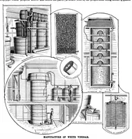 Picture 6 of 12 from Scientific American, Vol. 72, No. 12 (March 1895) (1895), leaf 4