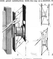 An illustration from Scientific American, Vol. 72, No. 13 (March 1895) (1895)