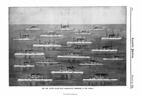 An illustration from Scientific American, Vol. 72, No. 13 (March 1895) (1895)