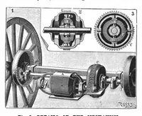 An illustration from Scientific American, Vol. 72, No. 14 (April 1895) (1895)