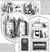 An illustration from Scientific American, Vol. 72, No. 15 (April 1895) (1895)