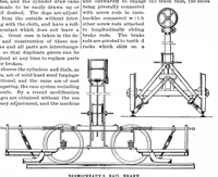 Picture 5 of 16 from Scientific American, Vol. 72, No. 17 (April 1895) (1895), leaf 4