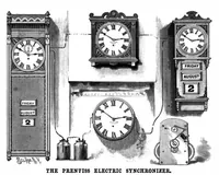 An illustration from Scientific American, Vol. 72, No. 18 (May 1895) (1895)