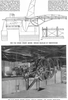 An illustration from Scientific American, Vol. 72, No. 19 (May 1895) (1895)