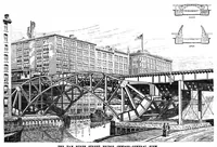 An illustration from Scientific American, Vol. 72, No. 19 (May 1895) (1895)