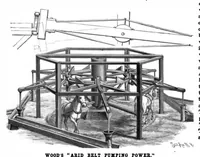 Picture 1 of 17 from Scientific American, Vol. 72, No. 20 (May 1895) (1895), leaf 3