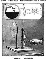 Picture 6 of 17 from Scientific American, Vol. 72, No. 20 (May 1895) (1895), leaf 4