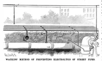 Picture 12 of 15 from Scientific American, Vol. 72, No. 21 (May 1895) (1895), leaf 10