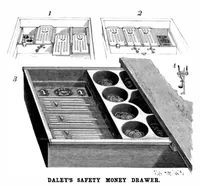 Picture 2 of 13 from Scientific American, Vol. 72, No. 22 (June 1895) (1895), leaf 3