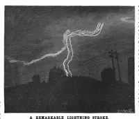 An illustration from Scientific American, Vol. 72, No. 24 (June 1895) (1895)