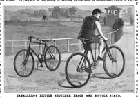 An illustration from Scientific American, Vol. 72, No. 24 (June 1895) (1895)