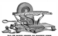 An illustration from Scientific American, Vol. 72, No. 25 (June 1895) (1895)