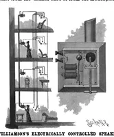 An illustration from Scientific American, Vol. 72, No. 25 (June 1895) (1895)