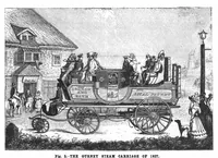 An illustration from Scientific American, Vol. 72, No. 25 (June 1895) (1895)