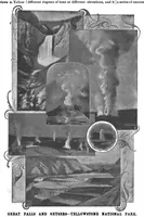Picture 7 of 12 from Scientific American, Vol. 72, No. 26 (June 1895) (1895), leaf 7