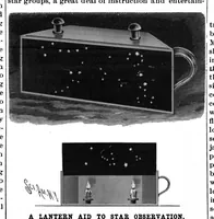 An illustration from Scientific American, Vol. 73, No. 1 (July 1895) (1895)