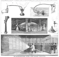 An illustration from Scientific American, Vol. 73, No. 2 (July 1895) (1895)