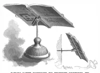 An illustration from Scientific American, Vol. 73, No. 6 (August 1895) (1895)