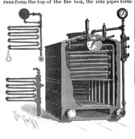 Picture 4 of 13 from Scientific American, Vol. 73, No. 10 (September 1895) (1895), leaf 3