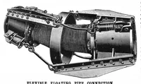 Picture 8 of 13 from Scientific American, Vol. 73, No. 10 (September 1895) (1895), leaf 6