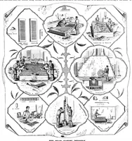 An illustration from Scientific American, Vol. 73, No. 11 (September 1895) (1895)
