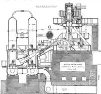 An illustration from Scientific American, Vol. 73, No. 11 (September 1895) (1895)
