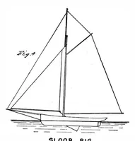 An illustration from Scientific American, Vol. 73, No. 11 (September 1895) (1895)
