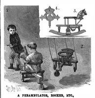 Picture 4 of 18 from Scientific American, Vol. 73, No. 13 (September 1895) (1895), leaf 3
