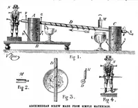 Picture 3 of 14 from Scientific American, Vol. 73, No. 14 (October 1895) (1895), leaf 4