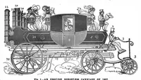 Picture 6 of 14 from Scientific American, Vol. 73, No. 14 (October 1895) (1895), leaf 5