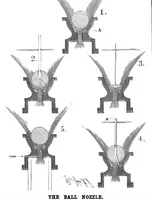 Picture 11 of 14 from Scientific American, Vol. 73, No. 14 (October 1895) (1895), leaf 9