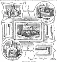 An illustration from Scientific American, Vol. 73, No. 15 (October 1895) (1895)