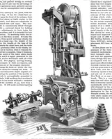 An illustration from Scientific American, Vol. 73, No. 15 (October 1895) (1895)