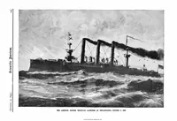 An illustration from Scientific American, Vol. 73, No. 15 (October 1895) (1895)