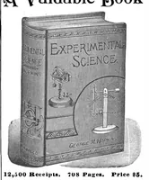 An illustration from Scientific American, Vol. 73, No. 16 (October 1895) (1895)
