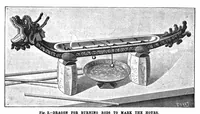 Picture 6 of 13 from Scientific American, Vol. 73, No. 17 (October 1895) (1895), leaf 4