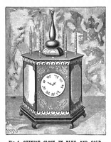 Picture 8 of 13 from Scientific American, Vol. 73, No. 17 (October 1895) (1895), leaf 4
