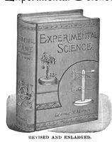 Picture 12 of 16 from Scientific American, Vol. 73, No. 18 (November 1895) (1895), leaf 13