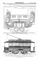 An illustration from Scientific American, Vol. 73, No. 18 (November 1895) (1895)