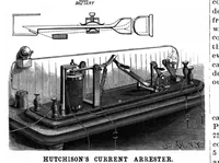An illustration from Scientific American, Vol. 73, No. 23 (December 1895) (1895)