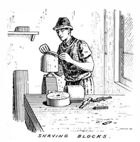 Picture 13 of 16 from Scientific American, Vol. 73, No. 24 (December 1895) (1895), leaf 9