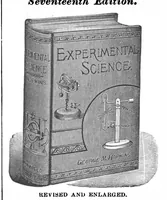An illustration from Scientific American, Vol. 73, No. 25 (December 1895) (1895)