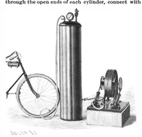 An illustration from Scientific American, Vol. 73, No. 26 (December 1895) (1895)