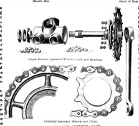 An illustration from Scientific American, Vol. 74, No. 1 (January 1896) (1896)