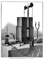 Picture 7 of 12 from Scientific American, Vol. 74, No. 1 (January 1896) (1896), leaf 7