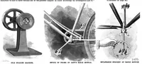 An illustration from Scientific American, Vol. 74, No. 2 (January 1896) (1896)